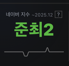 네이버 블로그 지수 준최2로 하락한 실제 화면